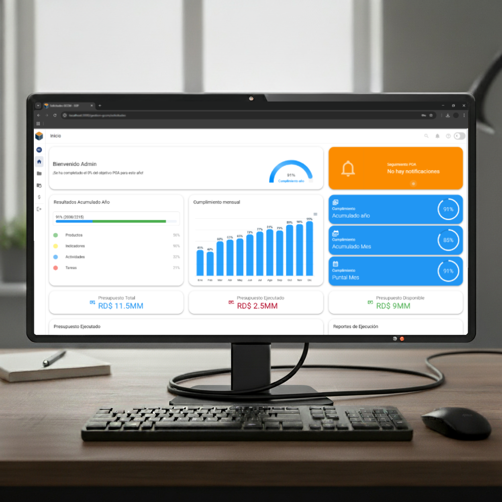 Business Planner Suite — Dashboard de Gestión Institucional